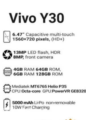 Vivo y30